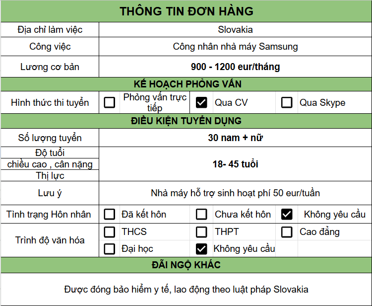 Các Chương Trình Đang Triển Khai (Update liên tục) Image 12