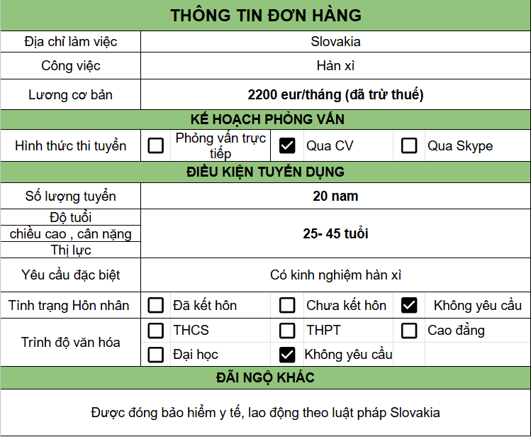 Các Chương Trình Đang Triển Khai (Update liên tục) Image 3