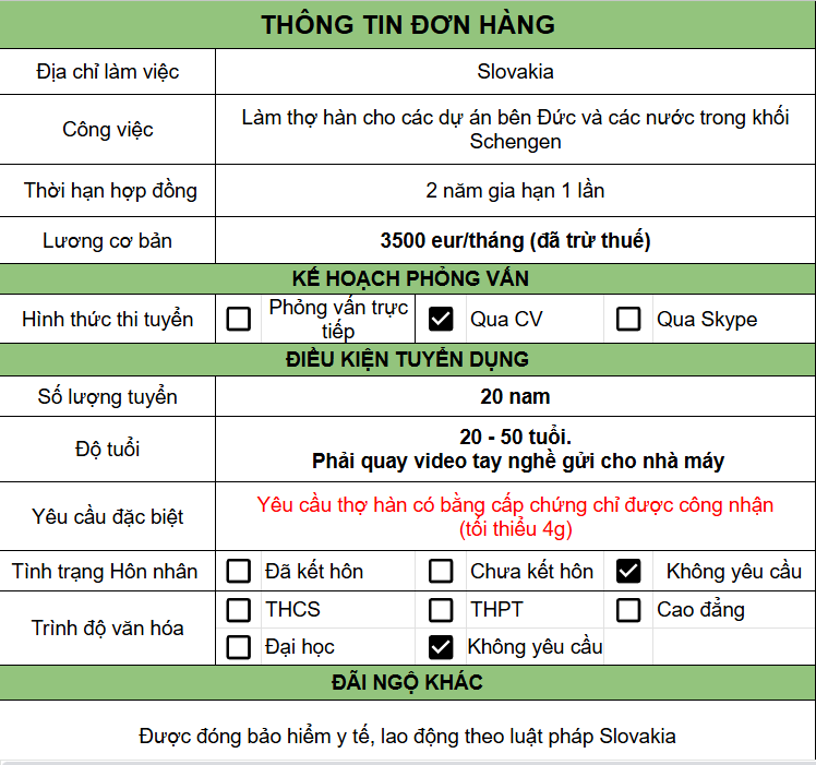 Các Chương Trình Đang Triển Khai (Update liên tục) Image 4