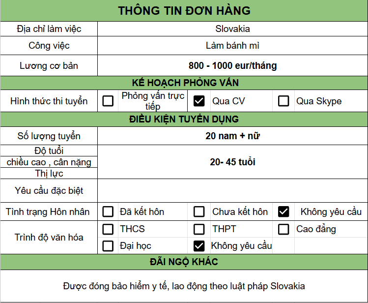 Các Chương Trình Đang Triển Khai (Update liên tục) Image